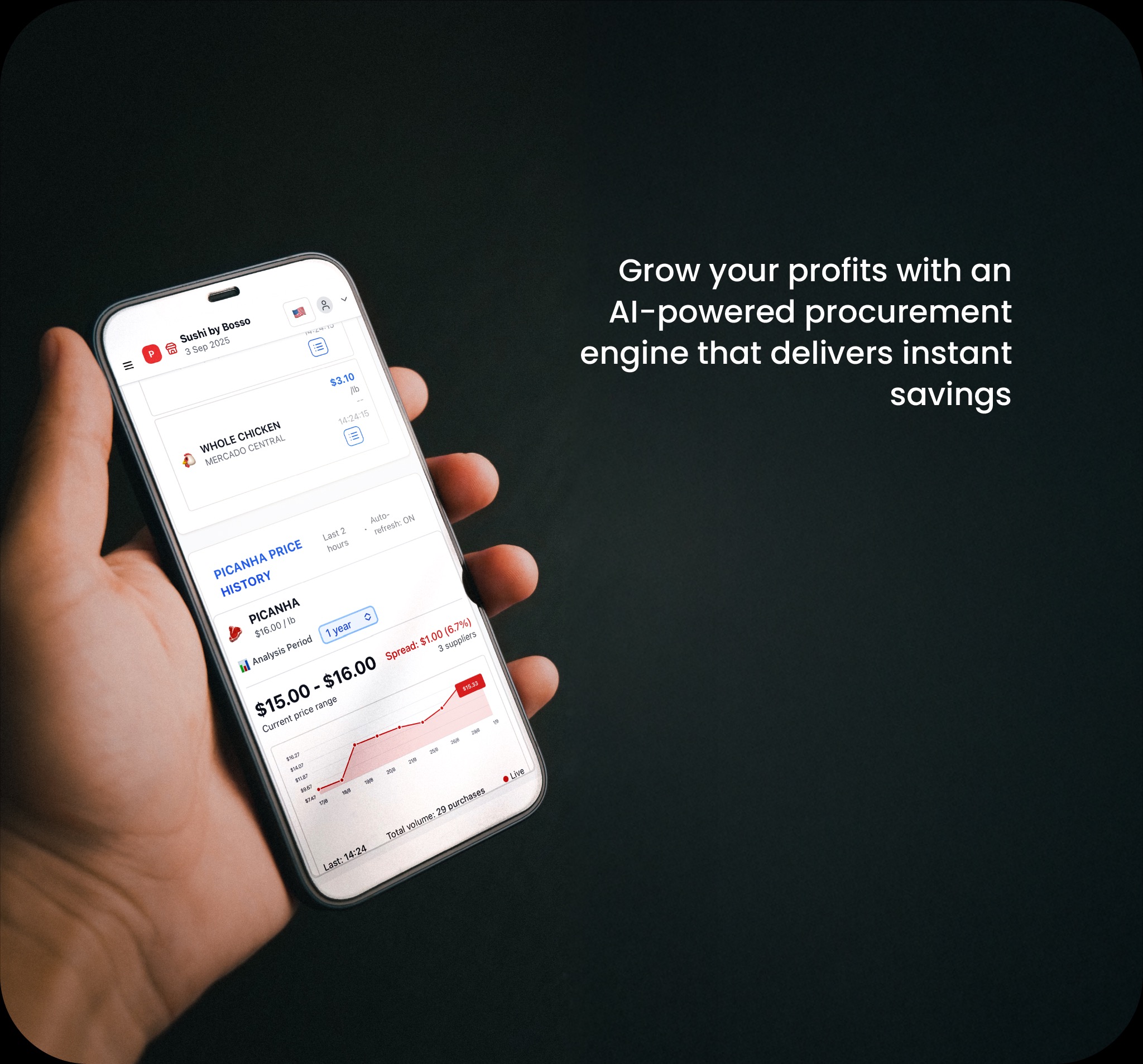 Grow your profits with AI-powered procurement engine
